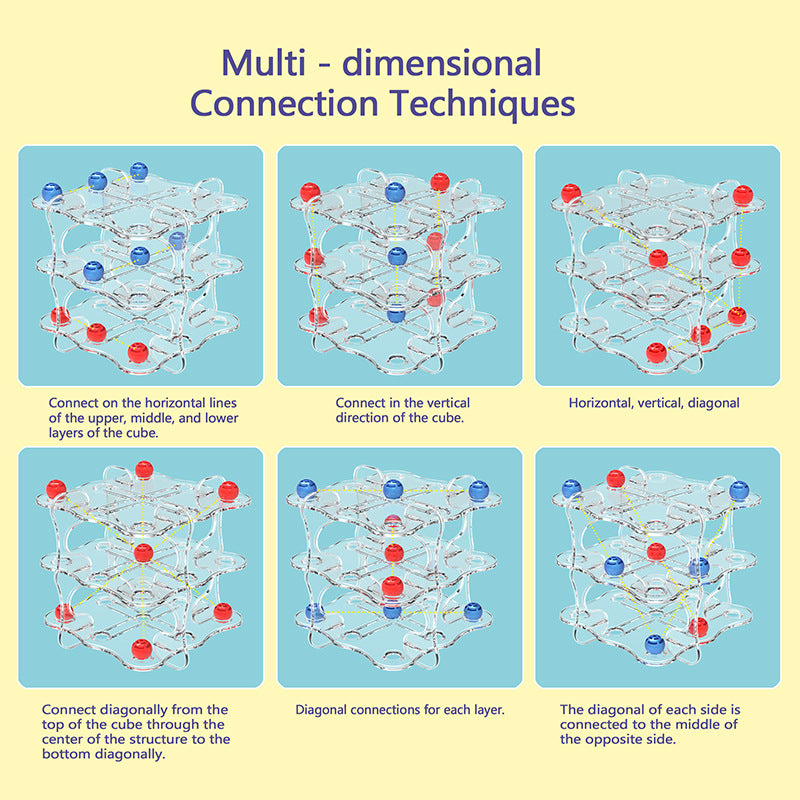3D Triple Tic-Tac-Toe